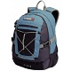 Caribee Cisco Backpack / Daypack / Rucksack