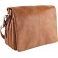 GreenLand Nature A4 Flap Over Leather Business Organiser / Briefcase GreenLand Nature A4 Flap Over Leather Business Organiser / Briefcase